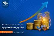 درآمد رتاپ به ۶.۳ همت رسید