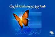 سامانه شاپرک، ستون پنهان خدمات پرداخت الکترونیک