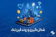 شکل‌گیری و روند فین‌تک