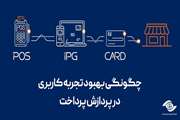 چگونگی بهبود تجربه کاربری در پردازش پرداخت