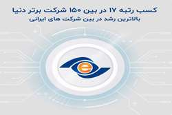  کسب رتبه 17 جهانی در بین 150 شرکت برتر پرداخت الکترونیک