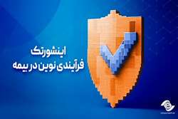 اینشورتک، فرآیندی نوین در بیمه
