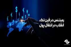 رمیتنس در فین‌تک، انقلاب در انتقال پول
